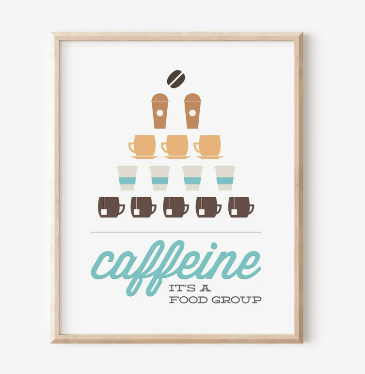 Coffee Typography Print